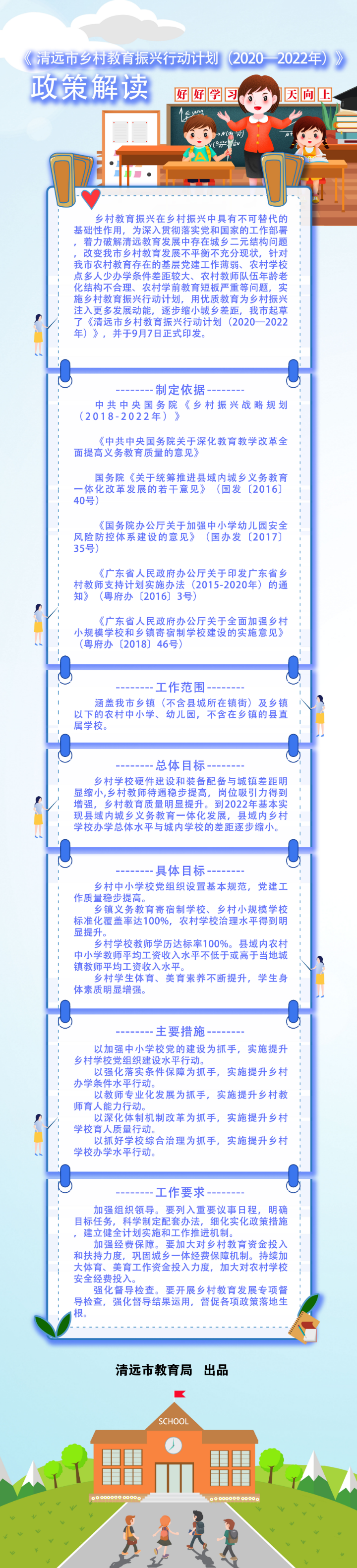 圖解《清遠(yuǎn)市鄉(xiāng)村教育振興三年行動計(jì)劃（2020－2022年）》.jpg