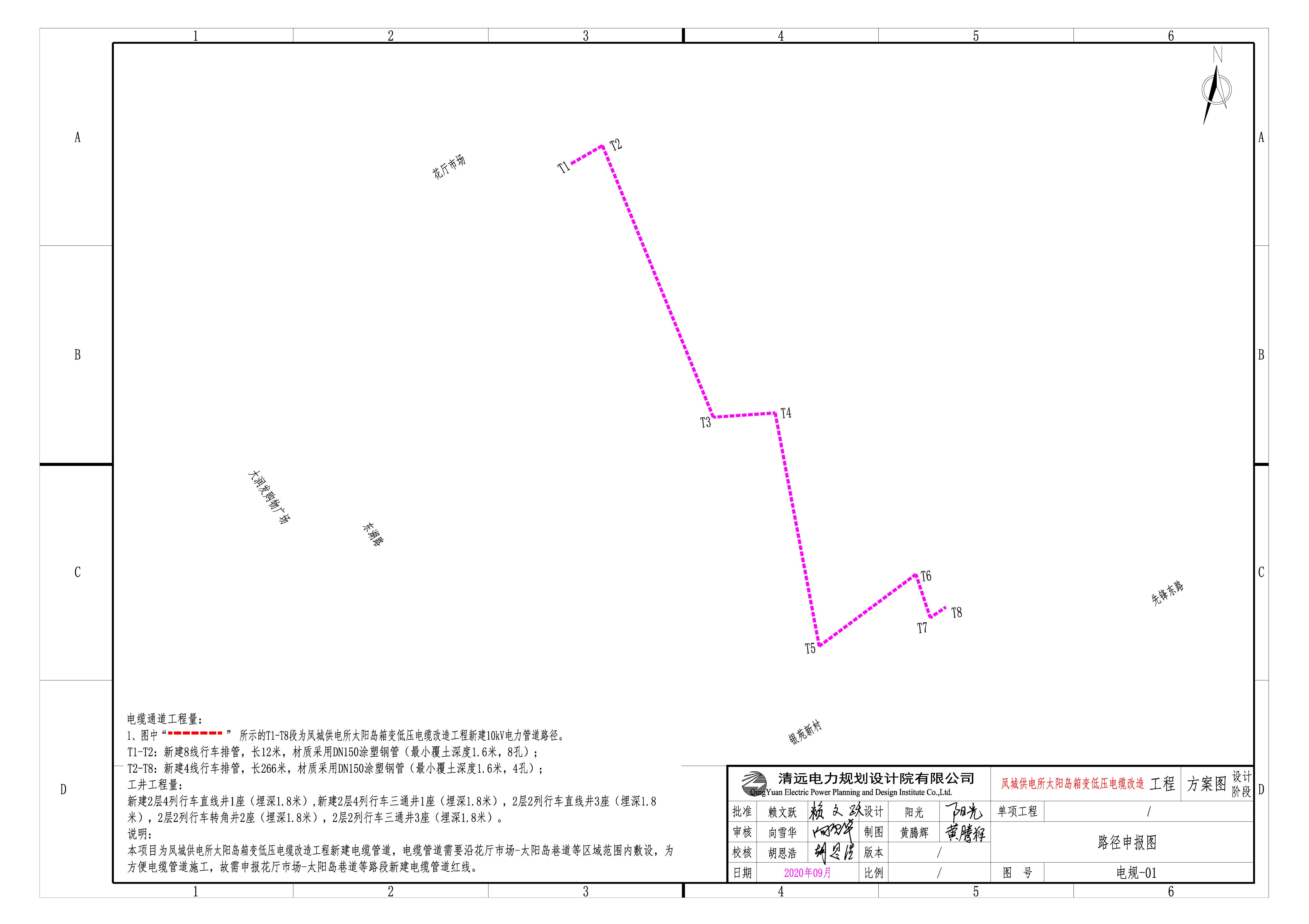 鳳城供電所太陽島箱變低壓電纜改造工程.jpg