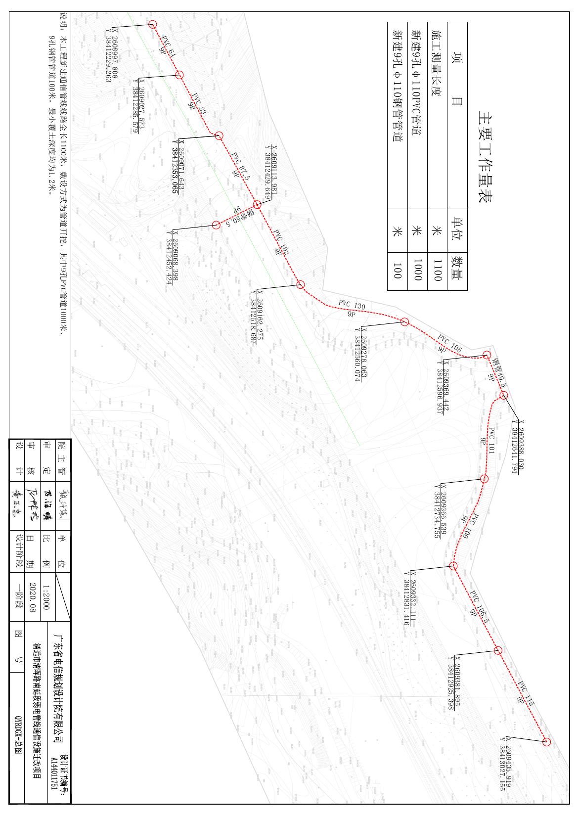 1-2、清遠(yuǎn)市清暉路南延段弱電管線通信設(shè)施遷改項(xiàng)目-報(bào)建圖紙掃描件0000.jpg