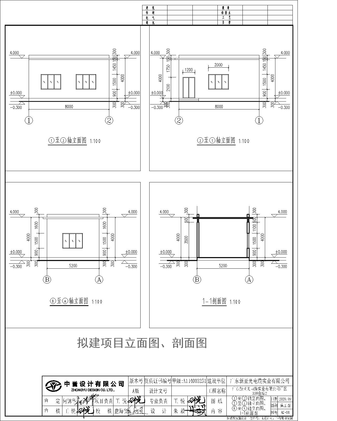 1~2軸立面圖、2~1軸立面圖、B~A軸立面圖、1-1剖面圖.jpg