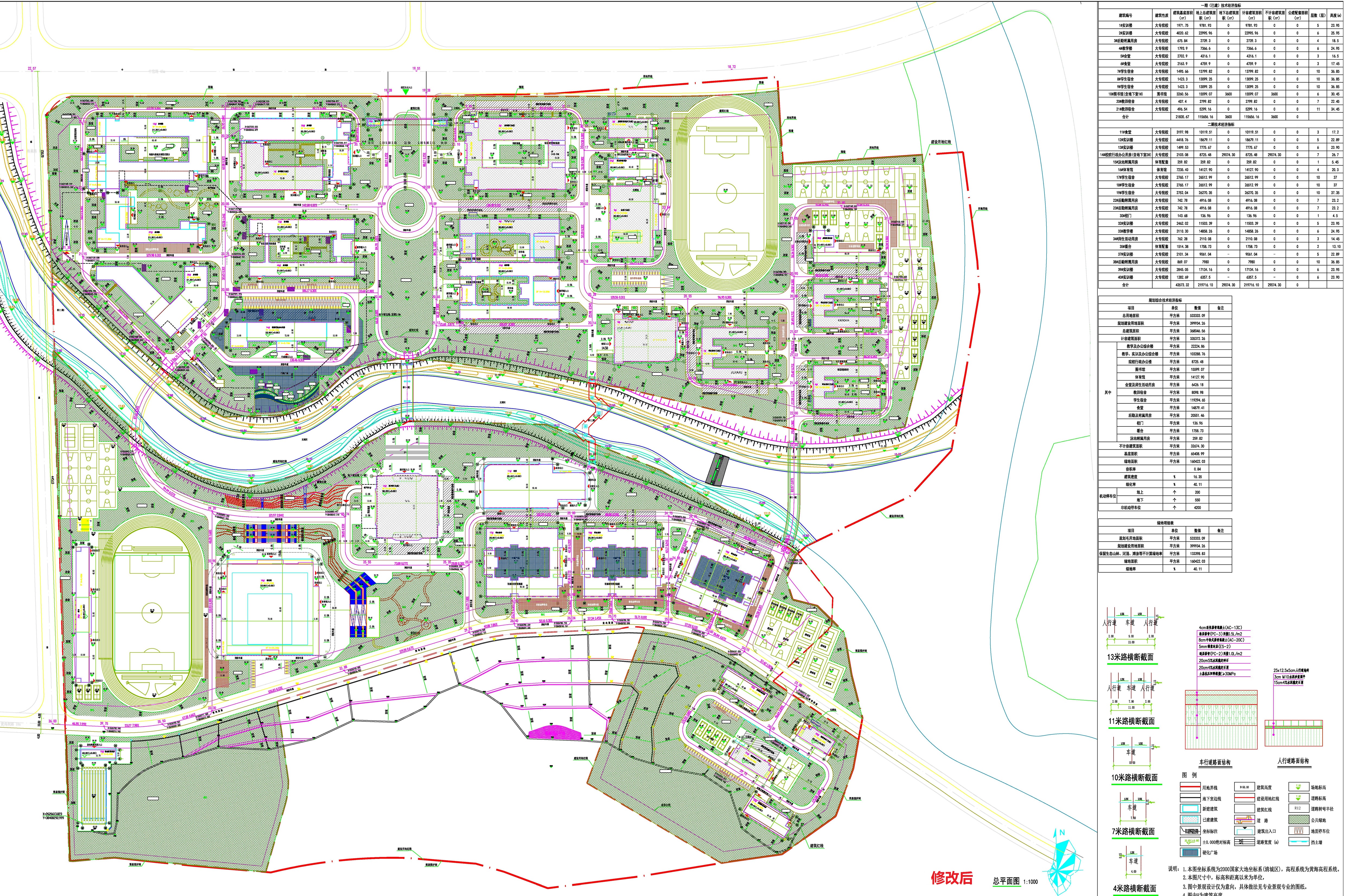 廣東工程職業(yè)技術(shù)學(xué)院清遠(yuǎn)校區(qū)二期工程總平面圖（修改后）.jpg
