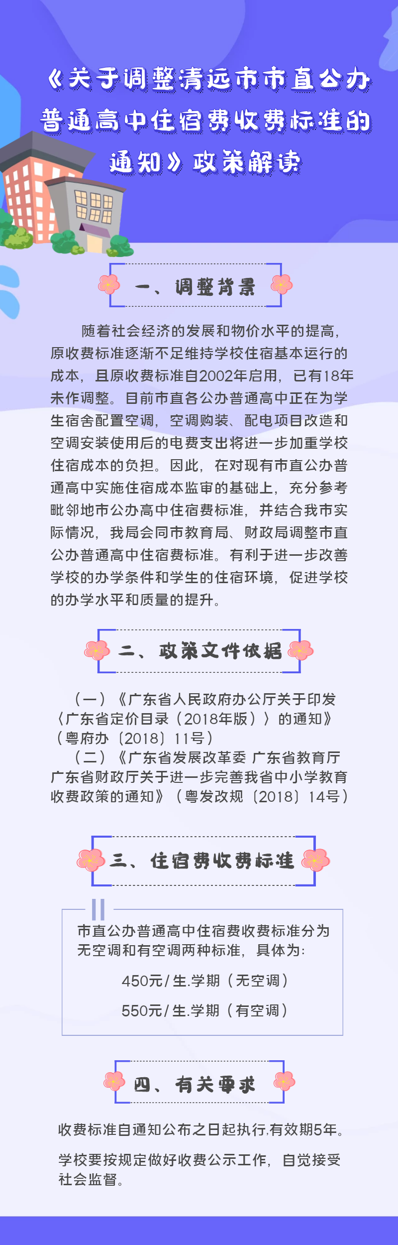 圖解《關(guān)于調(diào)整清遠(yuǎn)市市直公辦普通高中住宿費(fèi)收費(fèi)標(biāo)準(zhǔn)的通知》.png