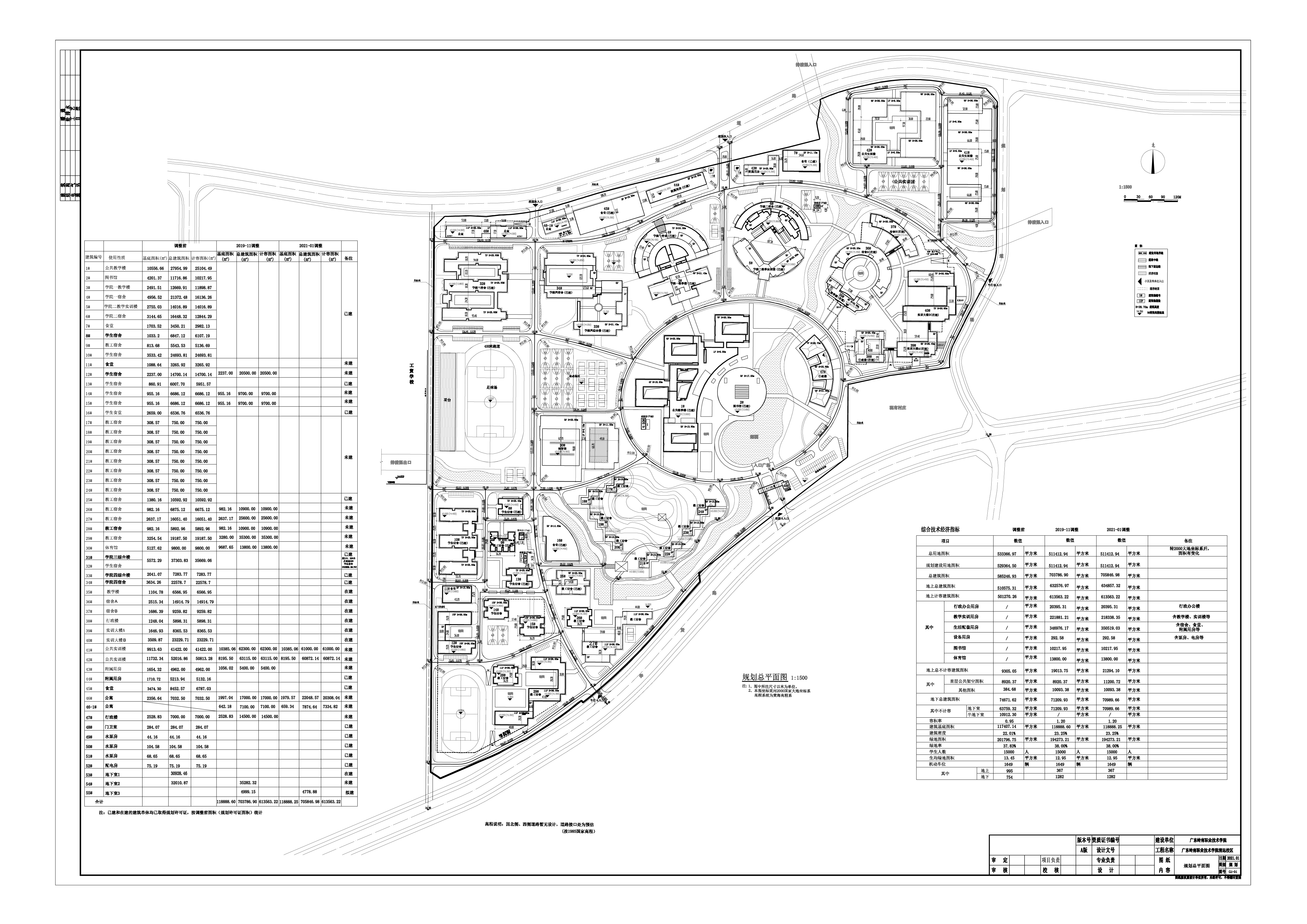 (新）廣東嶺南職業(yè)技術(shù)學院清遠校區(qū)規(guī)劃總平面圖20210113-Model 拷貝.jpg