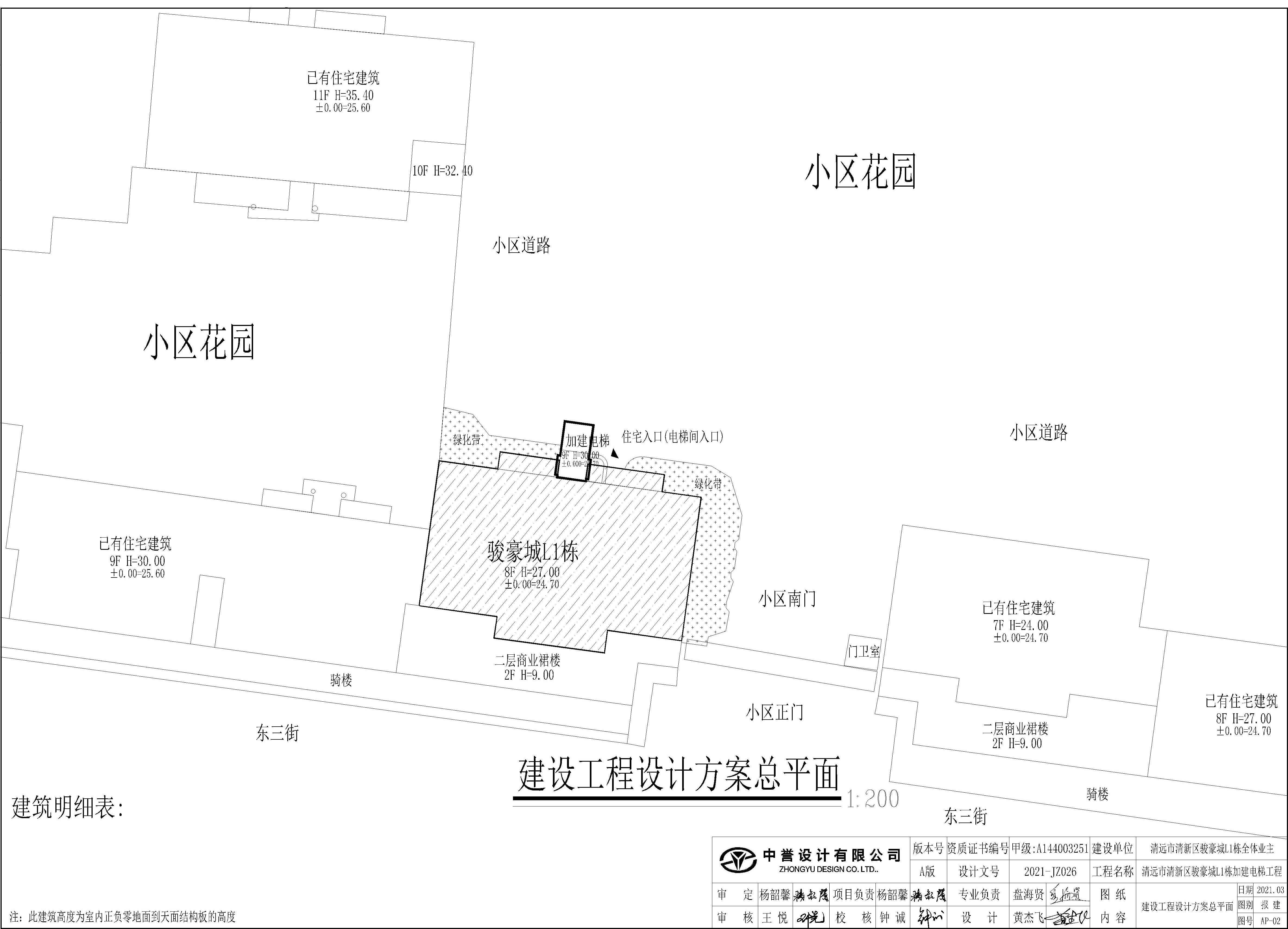 駿豪城L棟加建電梯總平面圖-Model.jpg