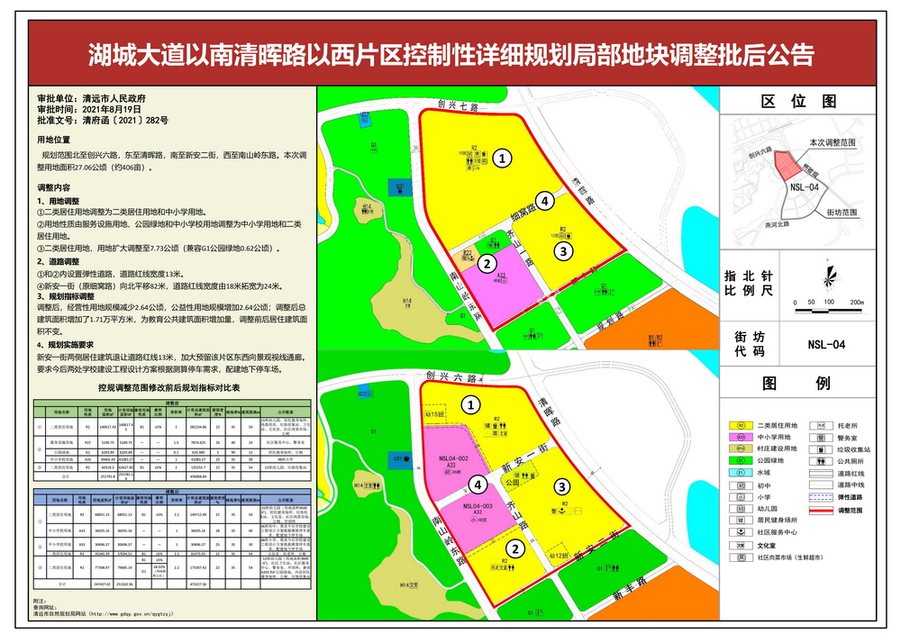 07湖城大道以南清暉路以西片區(qū)控制性詳細(xì)規(guī)劃局部地塊調(diào)整批后公告--s.jpg