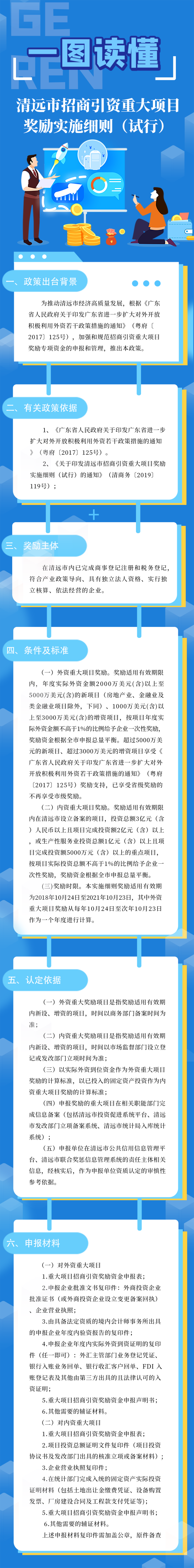 一圖讀懂《清遠市招商引資重大項目獎勵 實施細(xì)則（試行）》.png