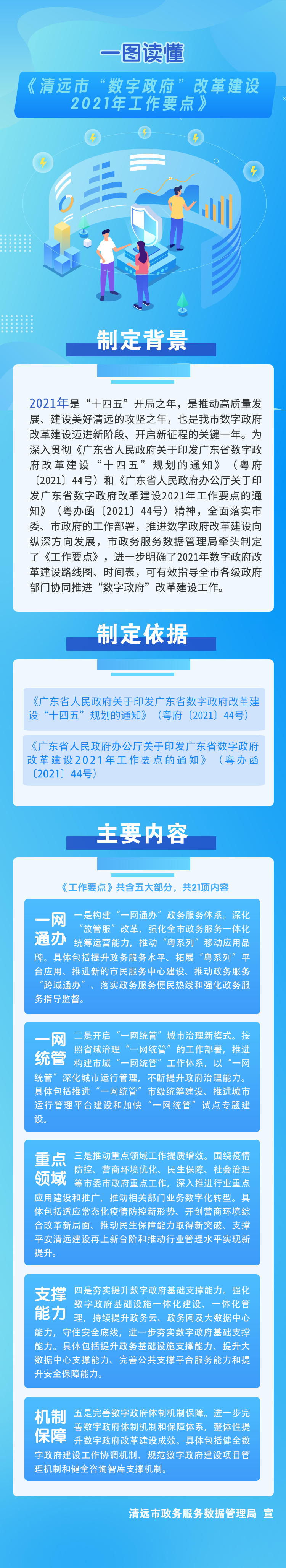 一圖讀懂《清遠(yuǎn)市數(shù)字政府改革建設(shè)2021年工作要點(diǎn)》.png