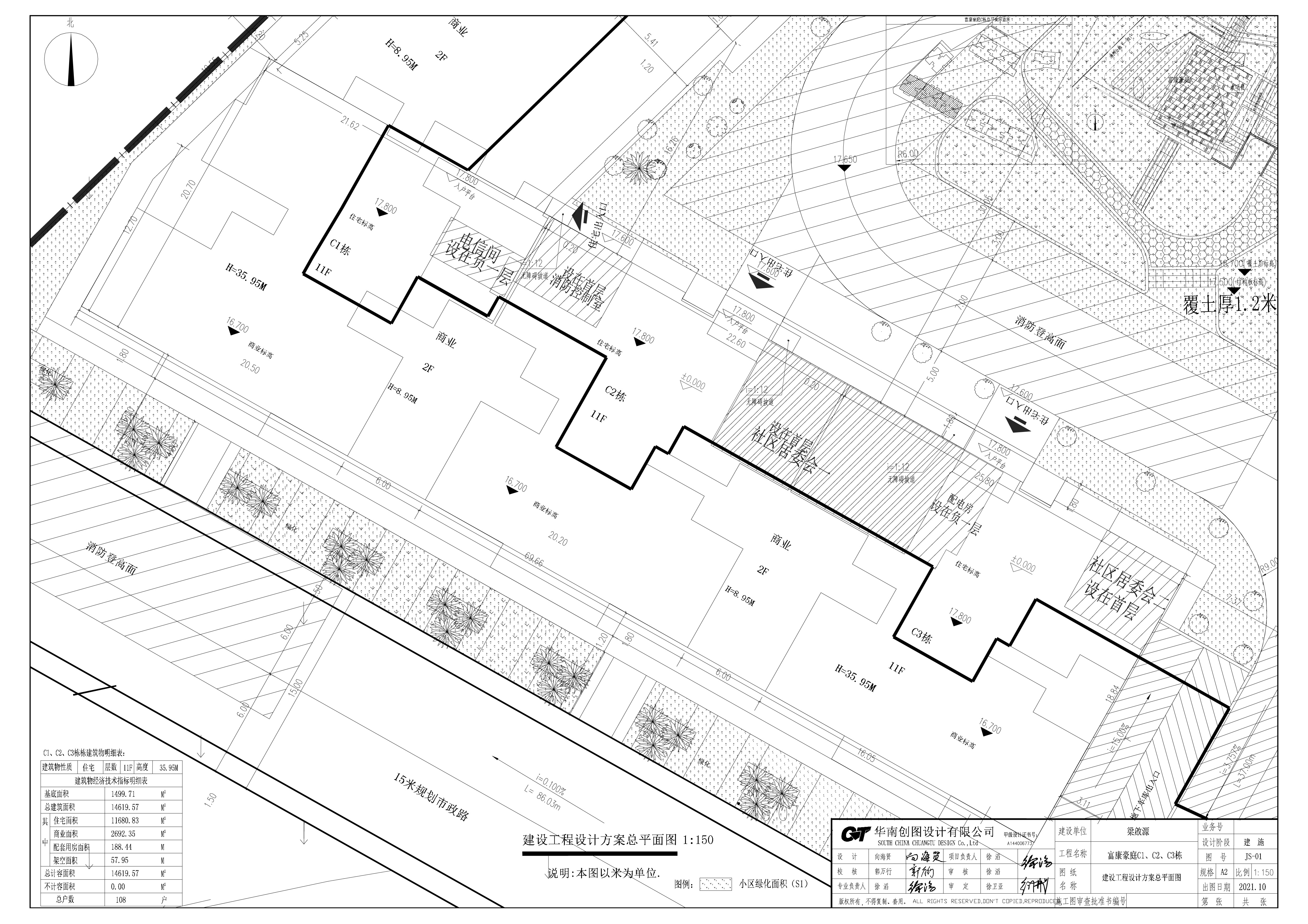 富康豪庭C1、C2、C3小總平_t3-模型.jpg