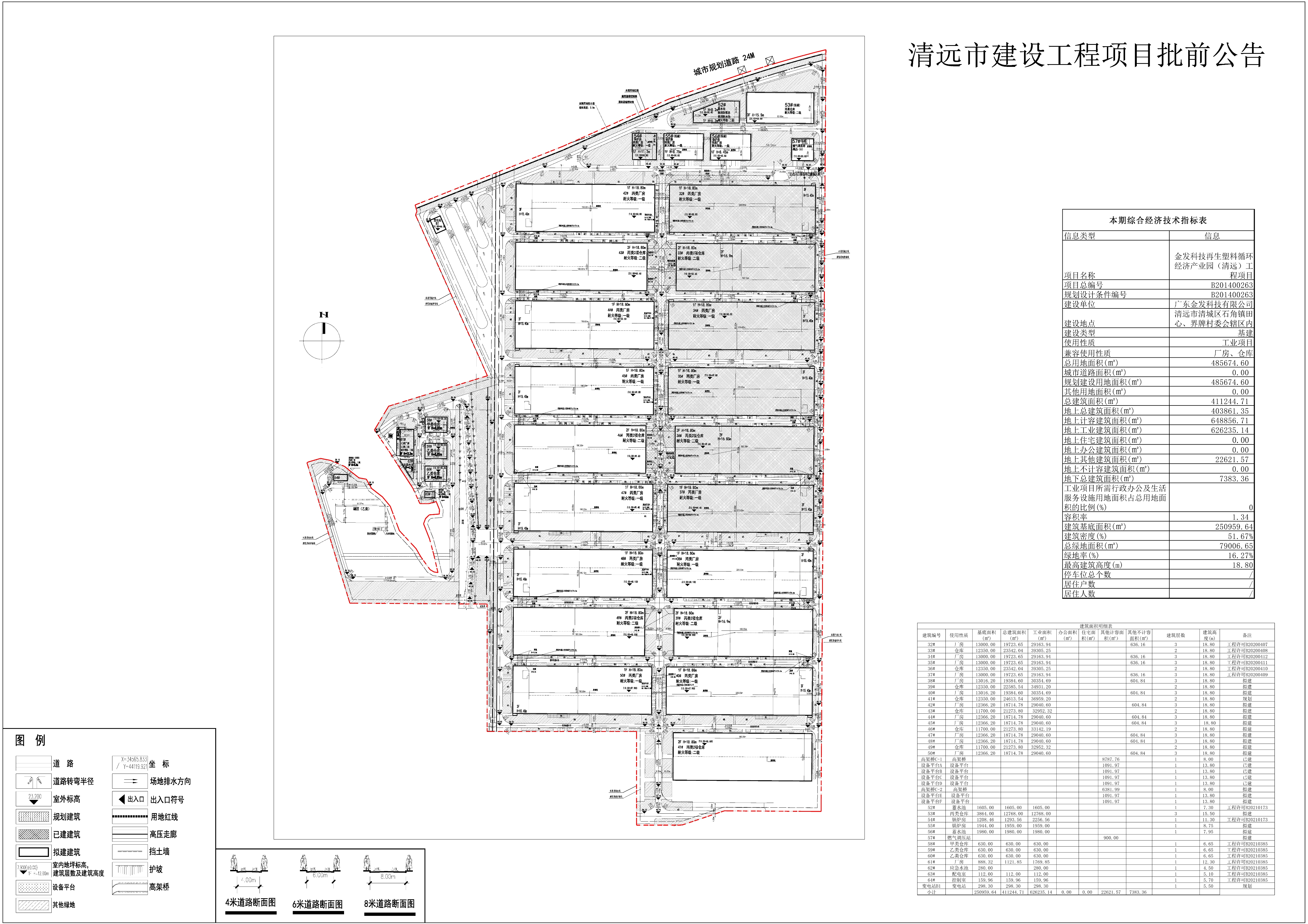 清遠(yuǎn)金發(fā)產(chǎn)業(yè)園（六期）組團(tuán)三六-38~41#、49~50# 公示圖.jpg