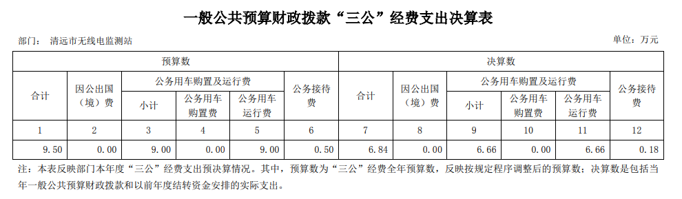 監(jiān)測(cè)站.PNG