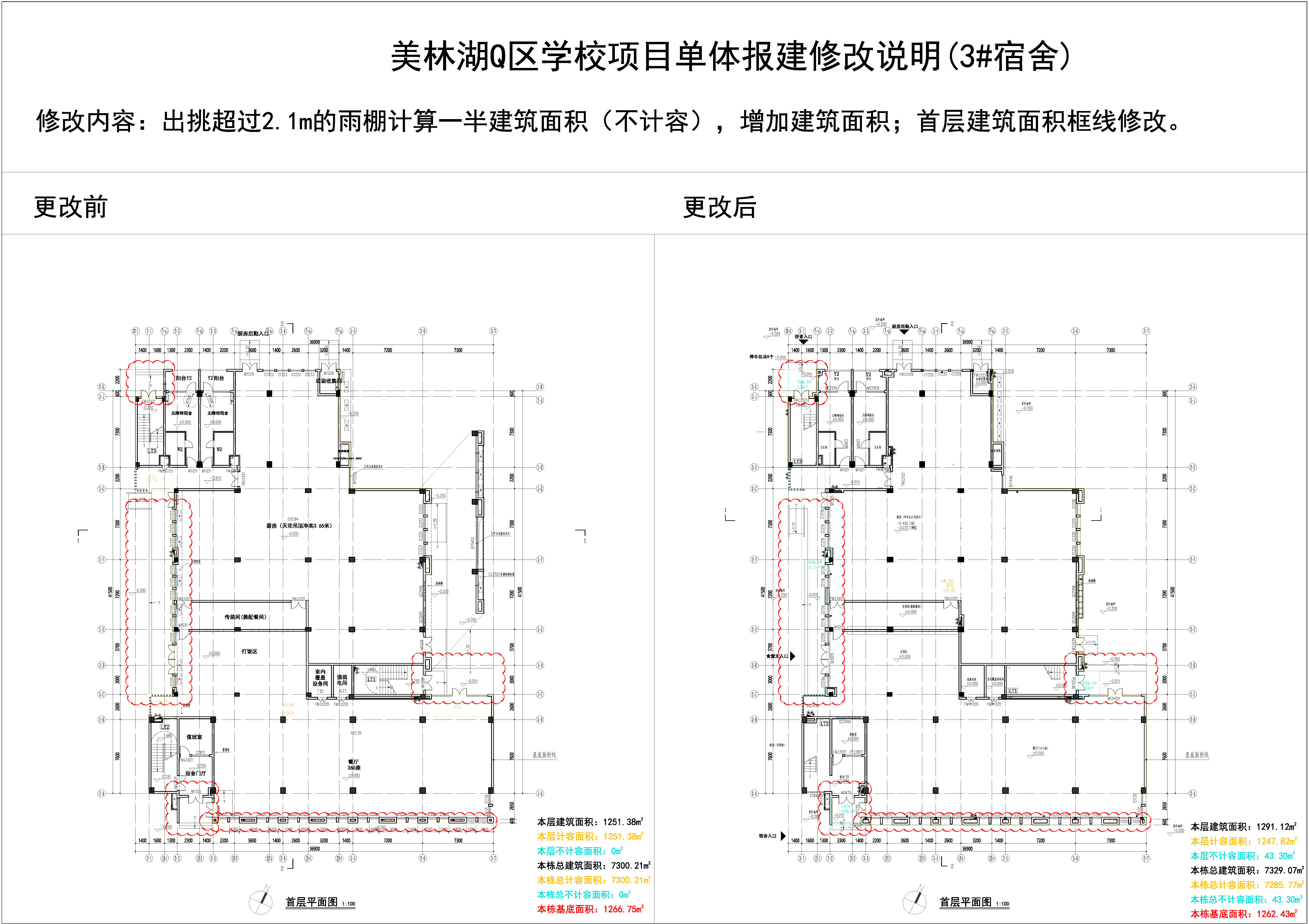 3#對比圖_頁面_2.jpg