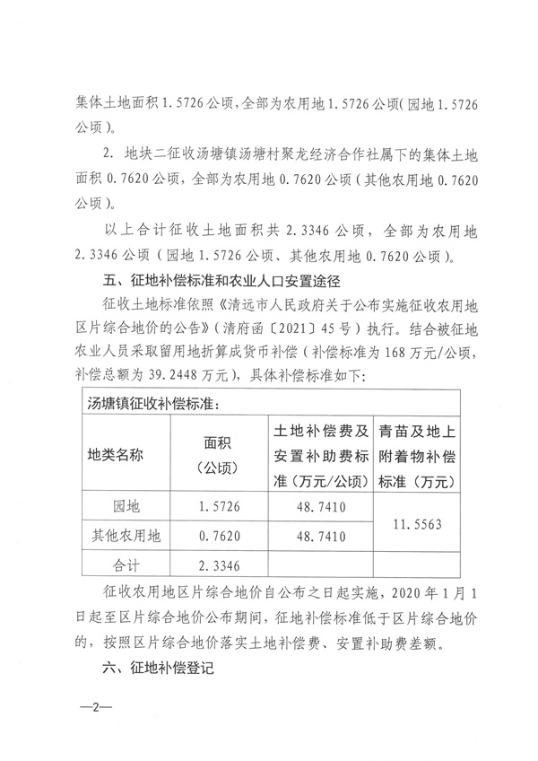 佛岡縣湯塘鎮(zhèn)2021年度第五批次城鎮(zhèn)建設用地征收土地公告 (2).jpg