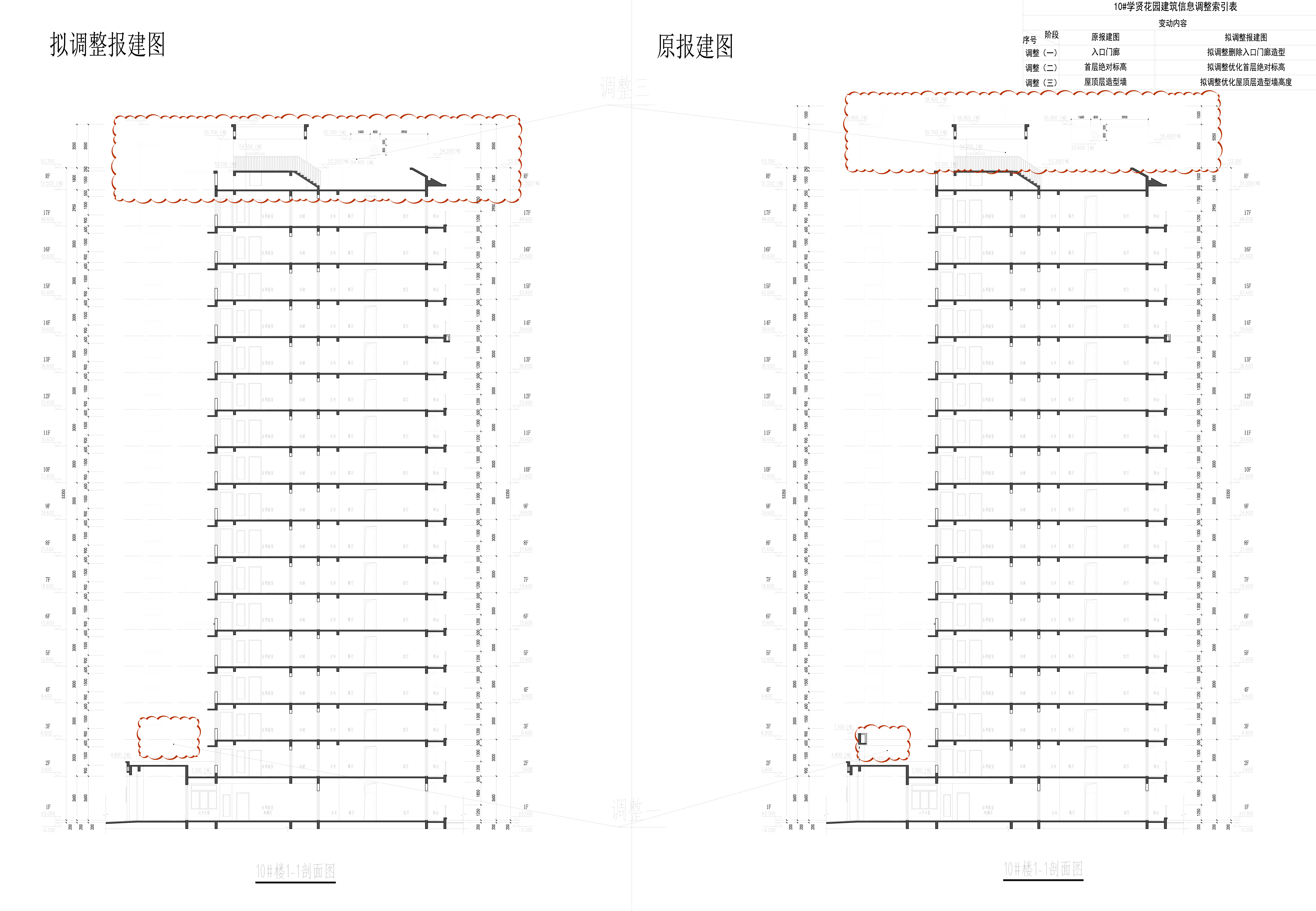 10#樓1-1剖面圖對比圖.jpg
