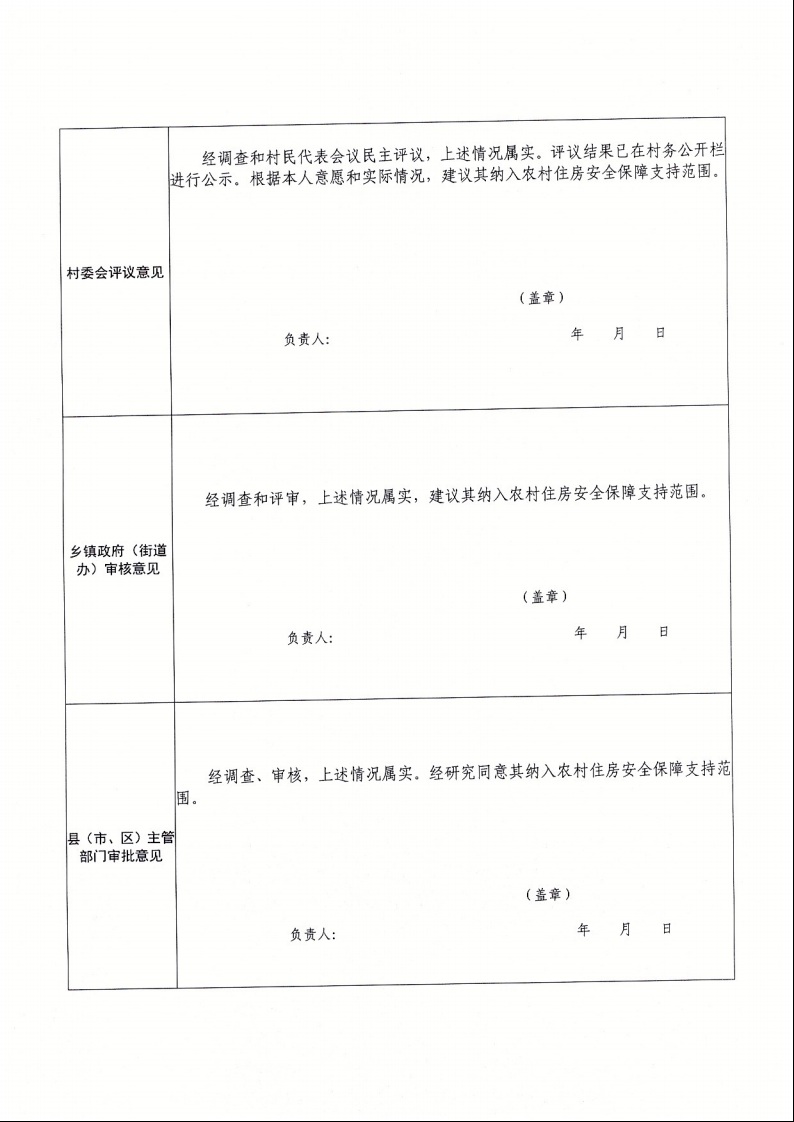 廣東省住房和城鄉(xiāng)建設(shè)廳+廣東省財政廳+廣東省民政廳+廣東省鄉(xiāng)村振興局關(guān)于印發(fā)《廣東省農(nóng)村低收入群體等重點對象住房安全保障工作實施方案》的通知（粵建村〔2022〕66號）13.jpeg