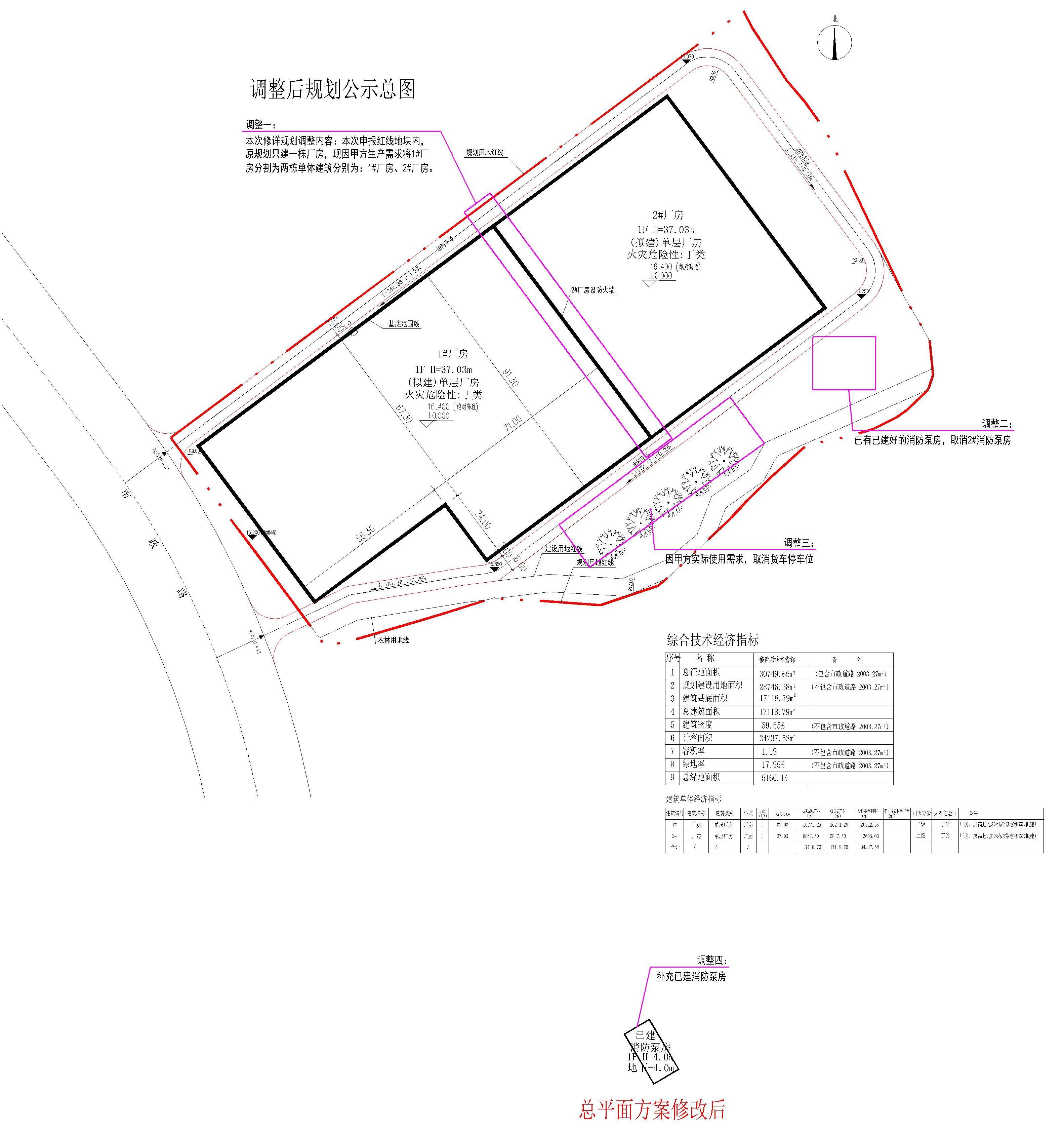 財源五金調整后.jpg