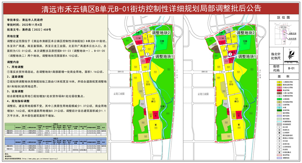 《清遠(yuǎn)市禾云鎮(zhèn)區(qū)B單元B-01街坊控制性詳細(xì)規(guī)劃局部調(diào)整》批后公告.jpg