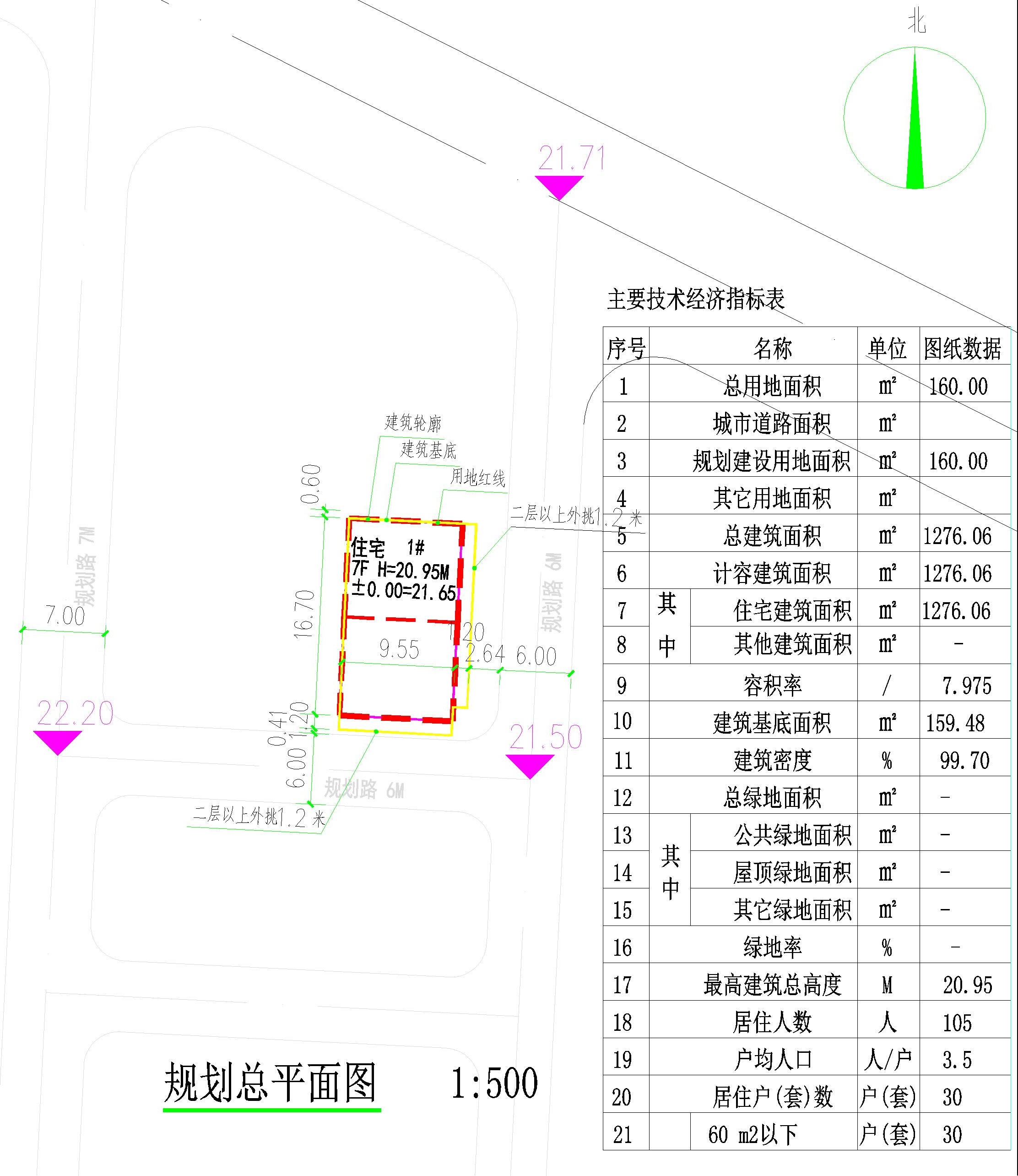 劉清華、馮方正、鄒水興、謝金梅住宅樓總平面圖.jpg