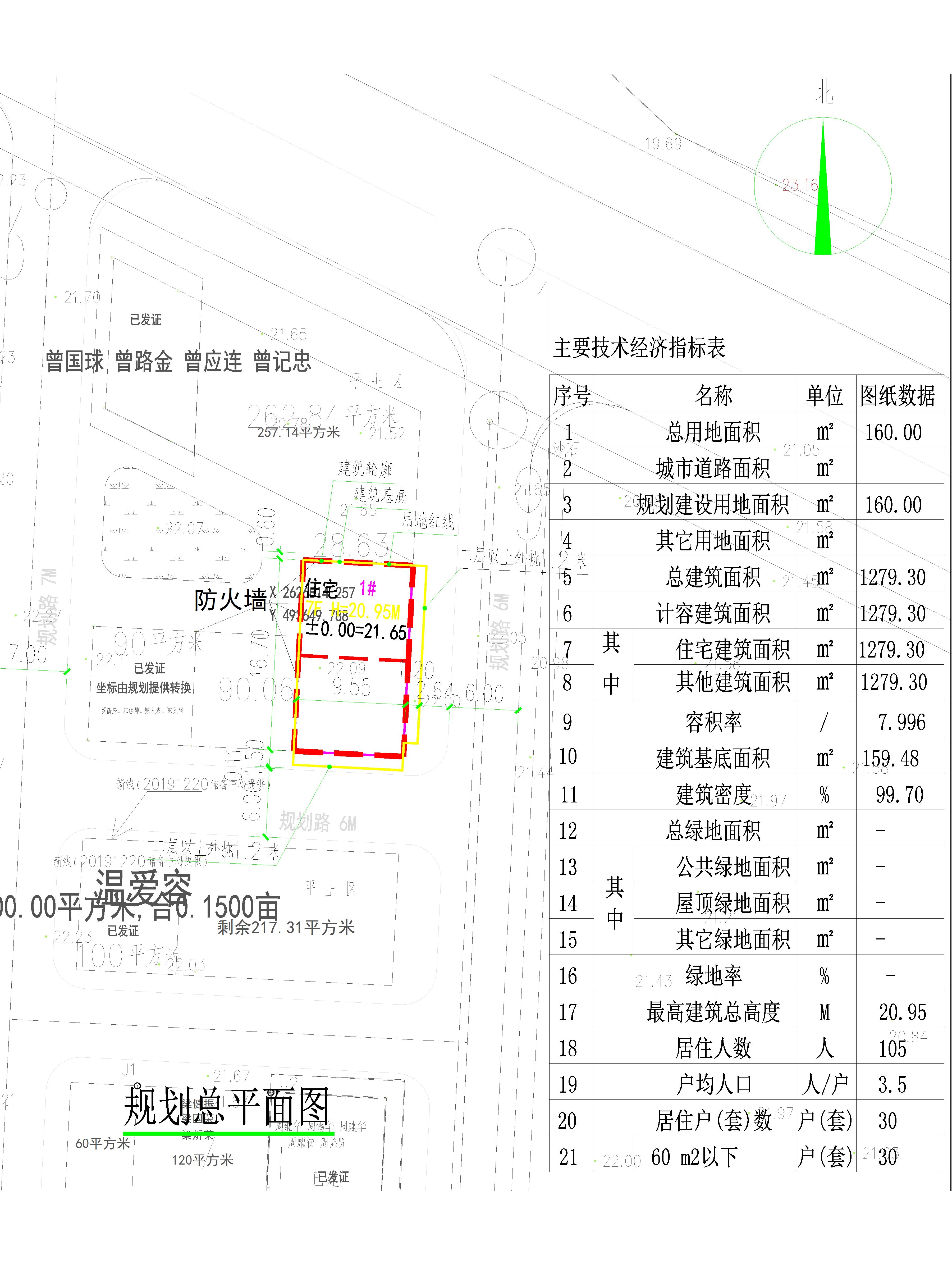 劉清華、馮方正、鄒水興、謝金梅住宅樓總平面圖.jpg