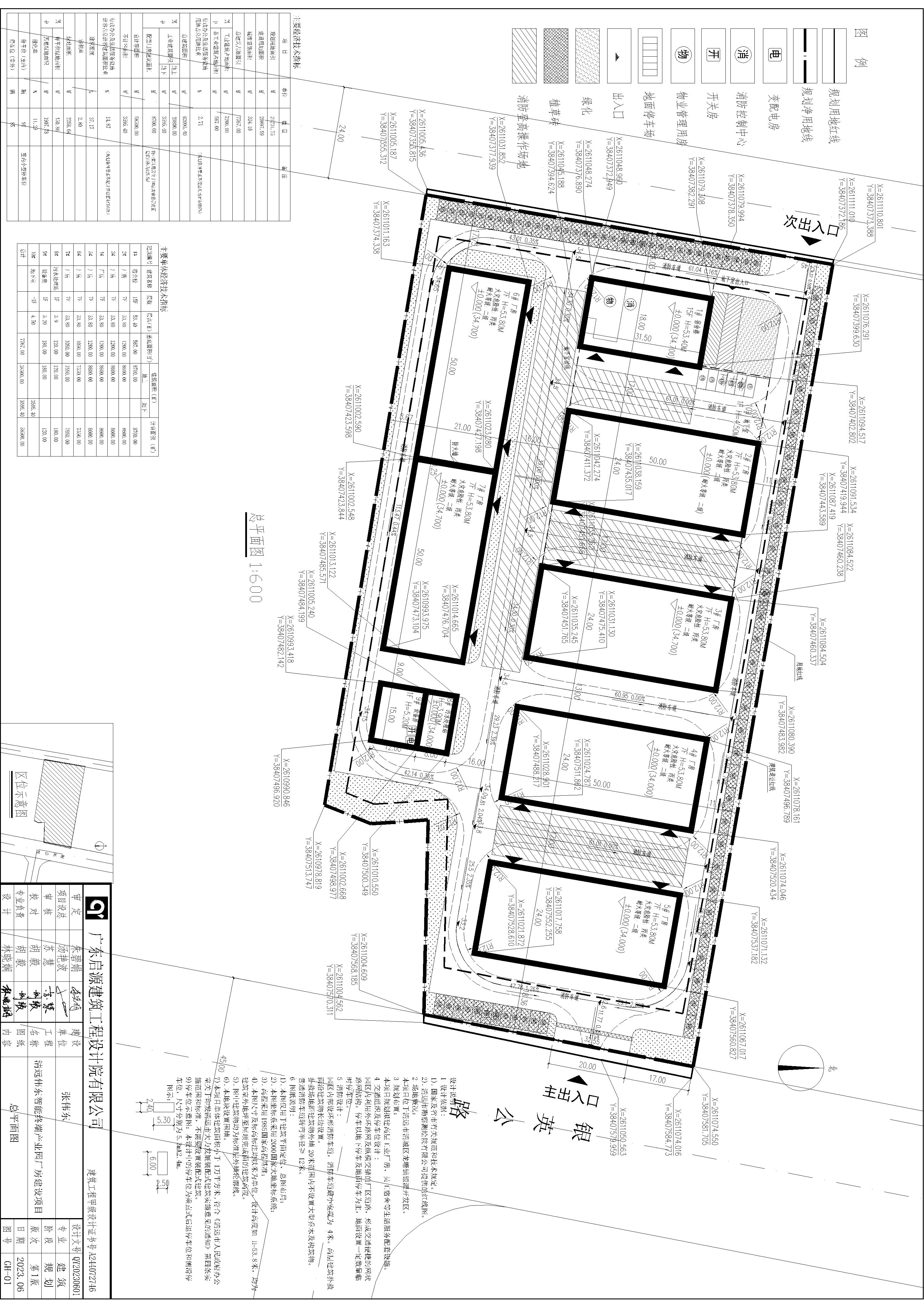 01清遠(yuǎn)偉東智能終端產(chǎn)業(yè)園總平面圖-Model.jpg