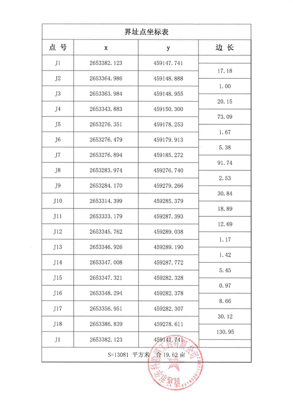 佛府征〔2023〕3號(hào)_頁面_7.jpg