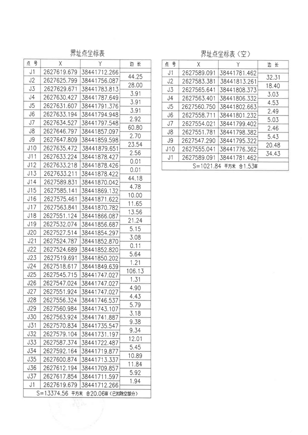 佛府征〔2023〕4號_頁面_13.jpg