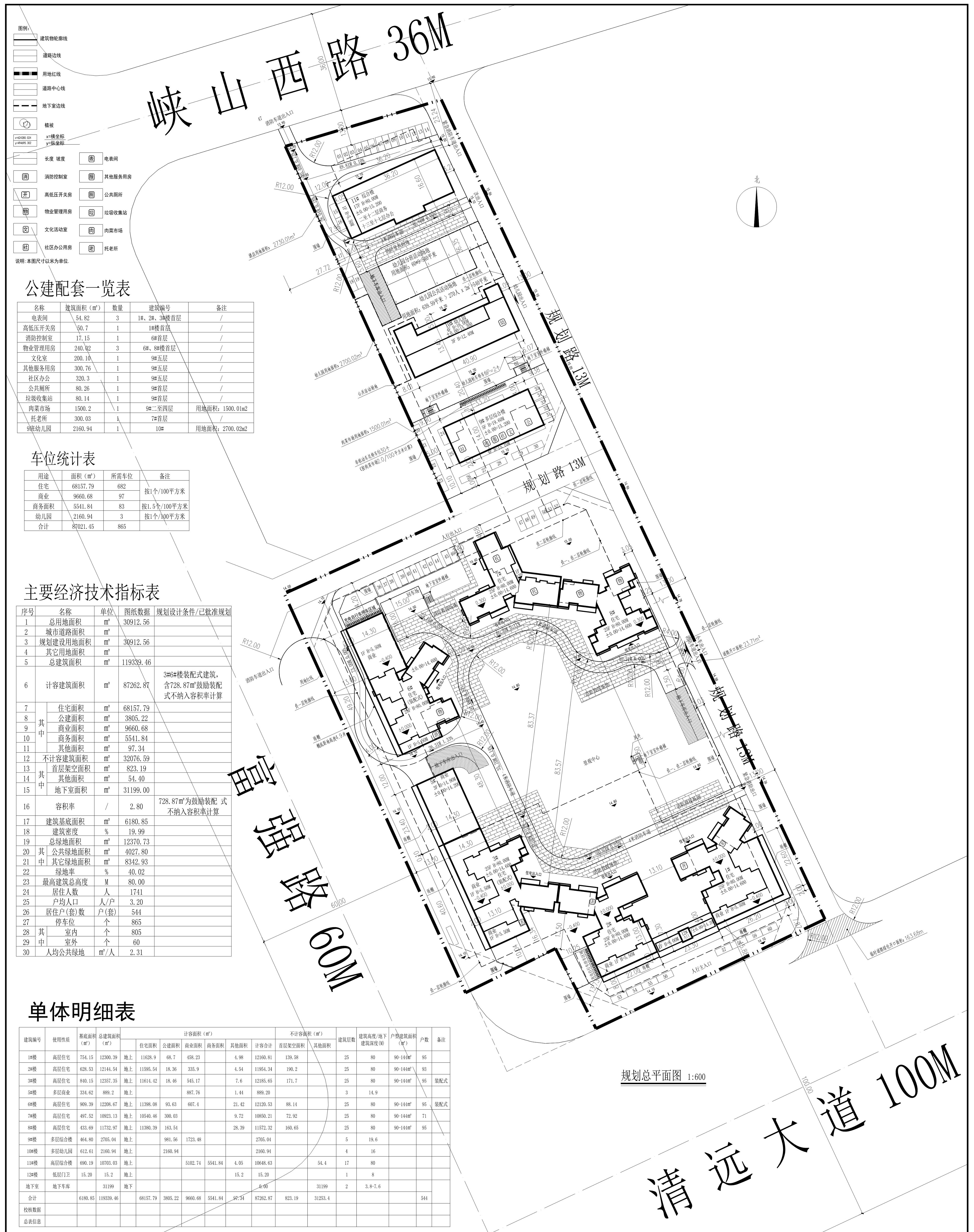 恒鑫花園規(guī)劃總平面圖、豎向道路總平面圖、綠化總平面圖_1.jpg