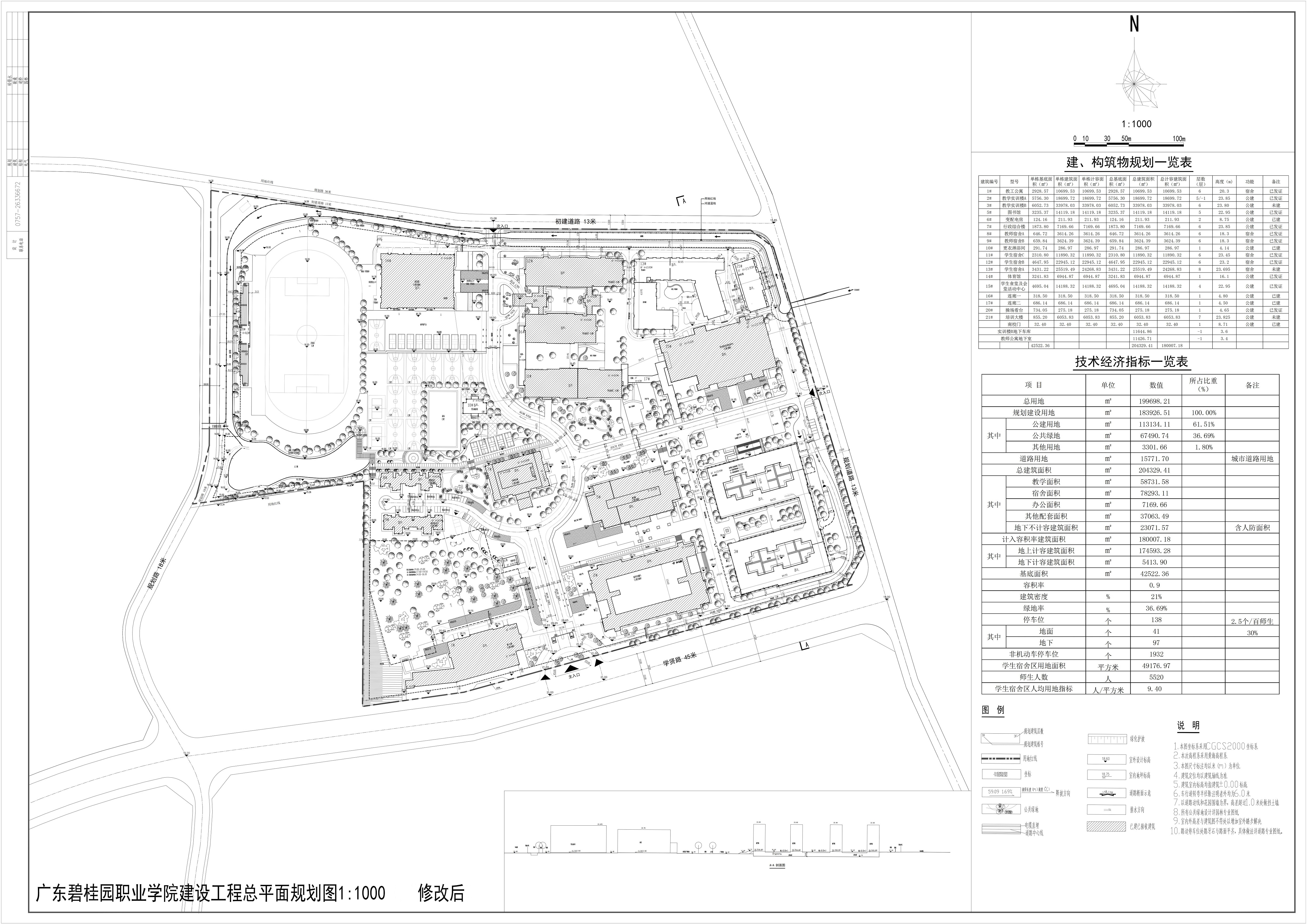 廣東碧桂園職業(yè)學(xué)院修改后.jpg