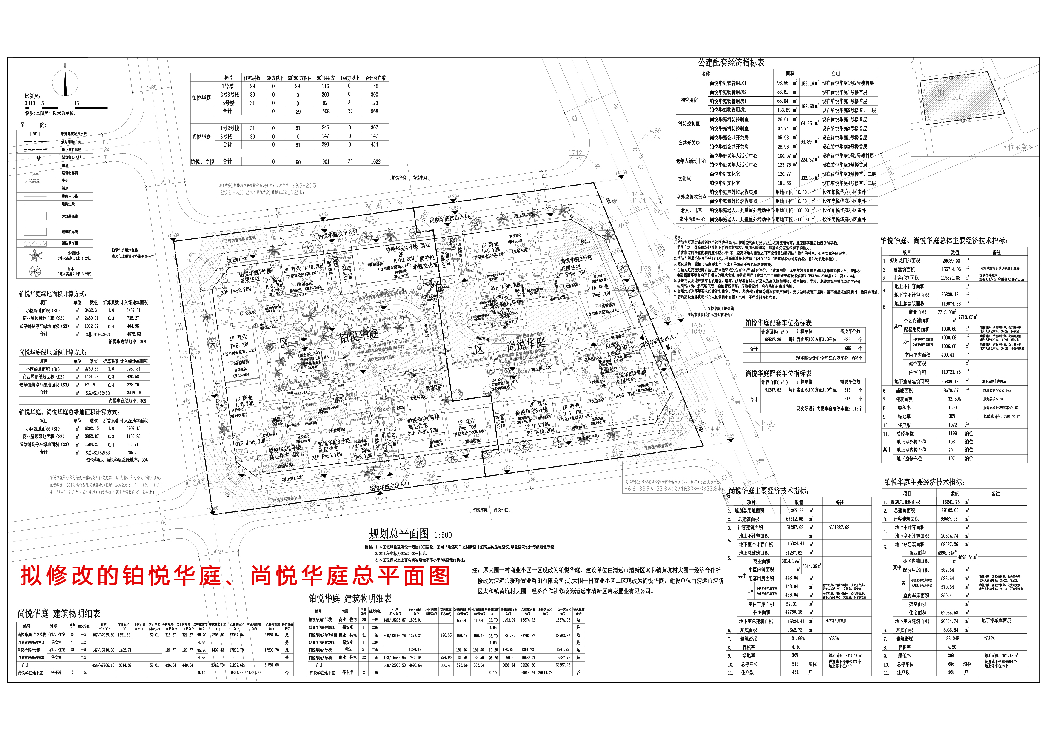 擬修改的鉑悅?cè)A庭、尚悅?cè)A庭總平面圖.jpg