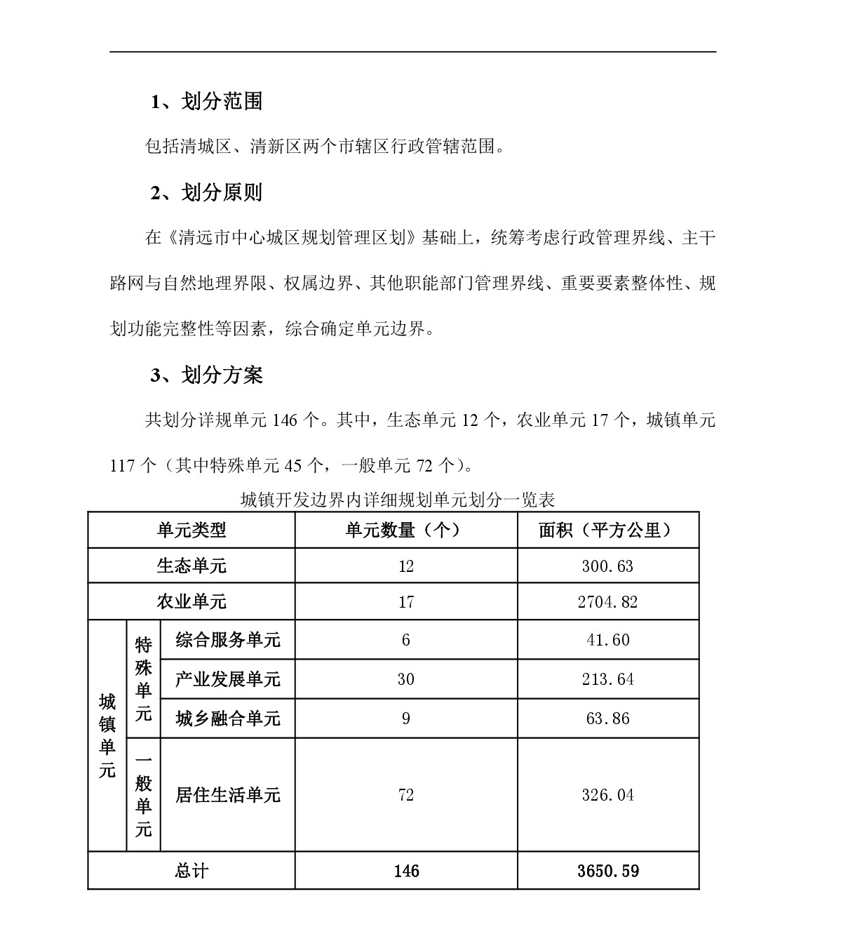 網(wǎng)站公示-《城鎮(zhèn)開發(fā)邊界內(nèi)詳細(xì)規(guī)劃單元劃分》-002.jpg