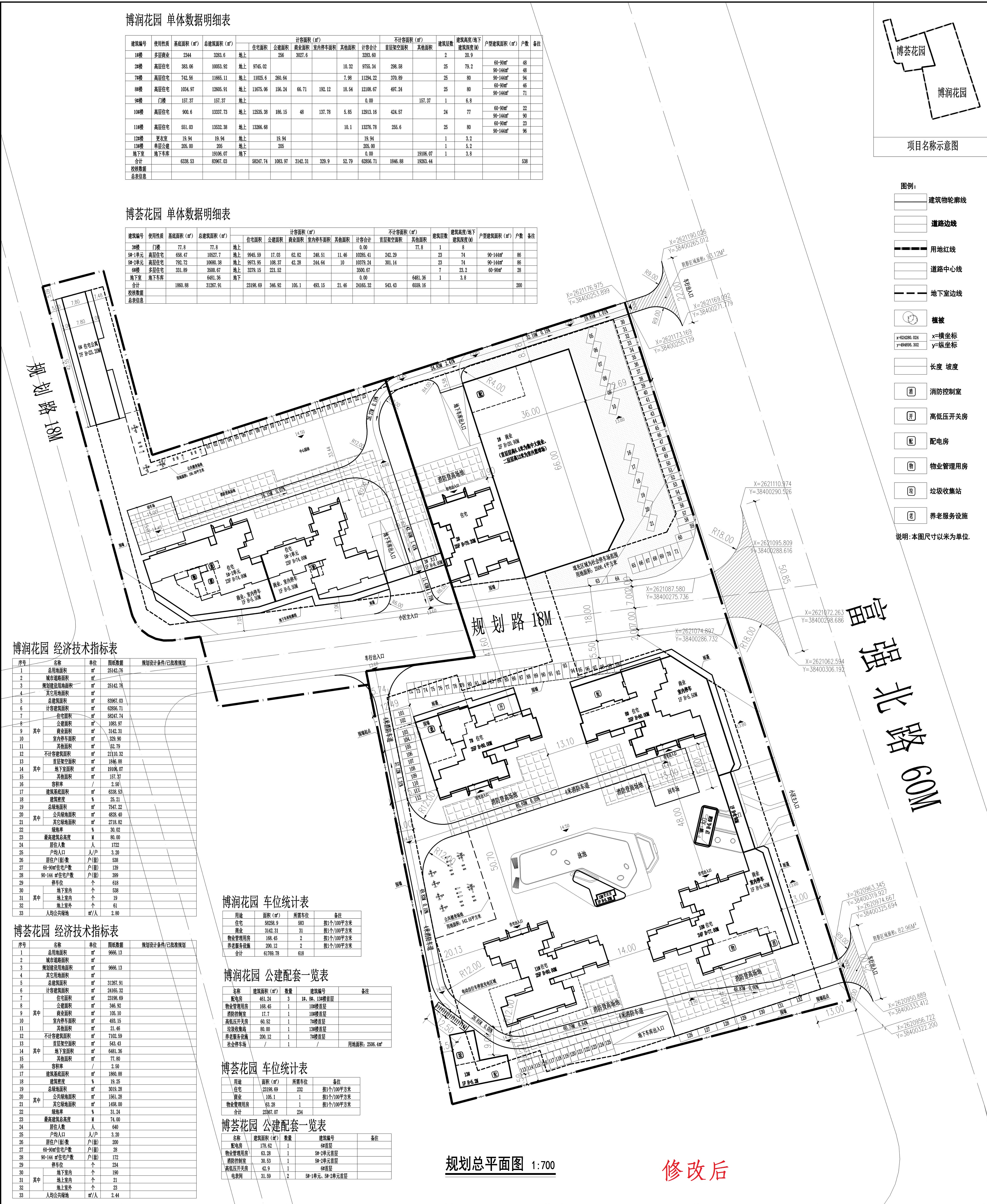 博潤、博薈花園-規(guī)劃總平面圖（修改后）_1.jpg