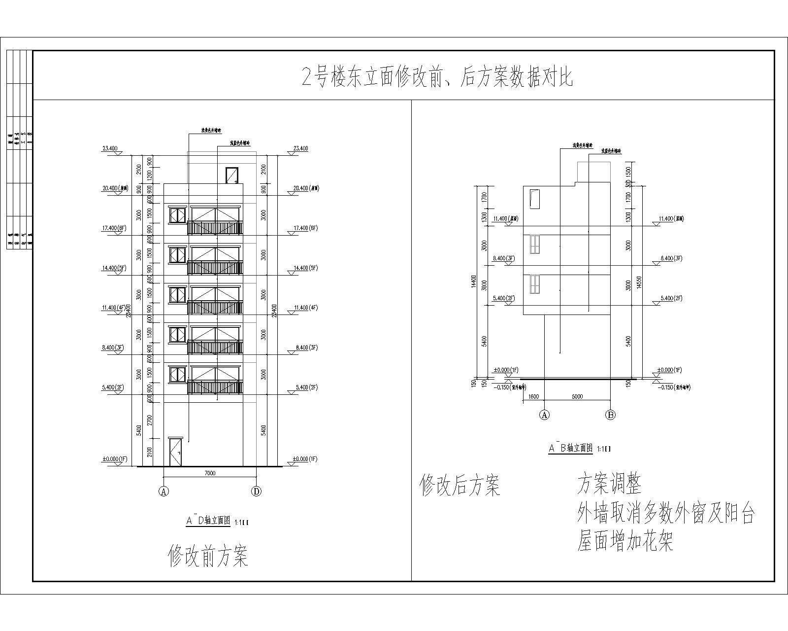 2號(hào)樓東立面修改前、后方案數(shù)據(jù)對(duì)比.jpg