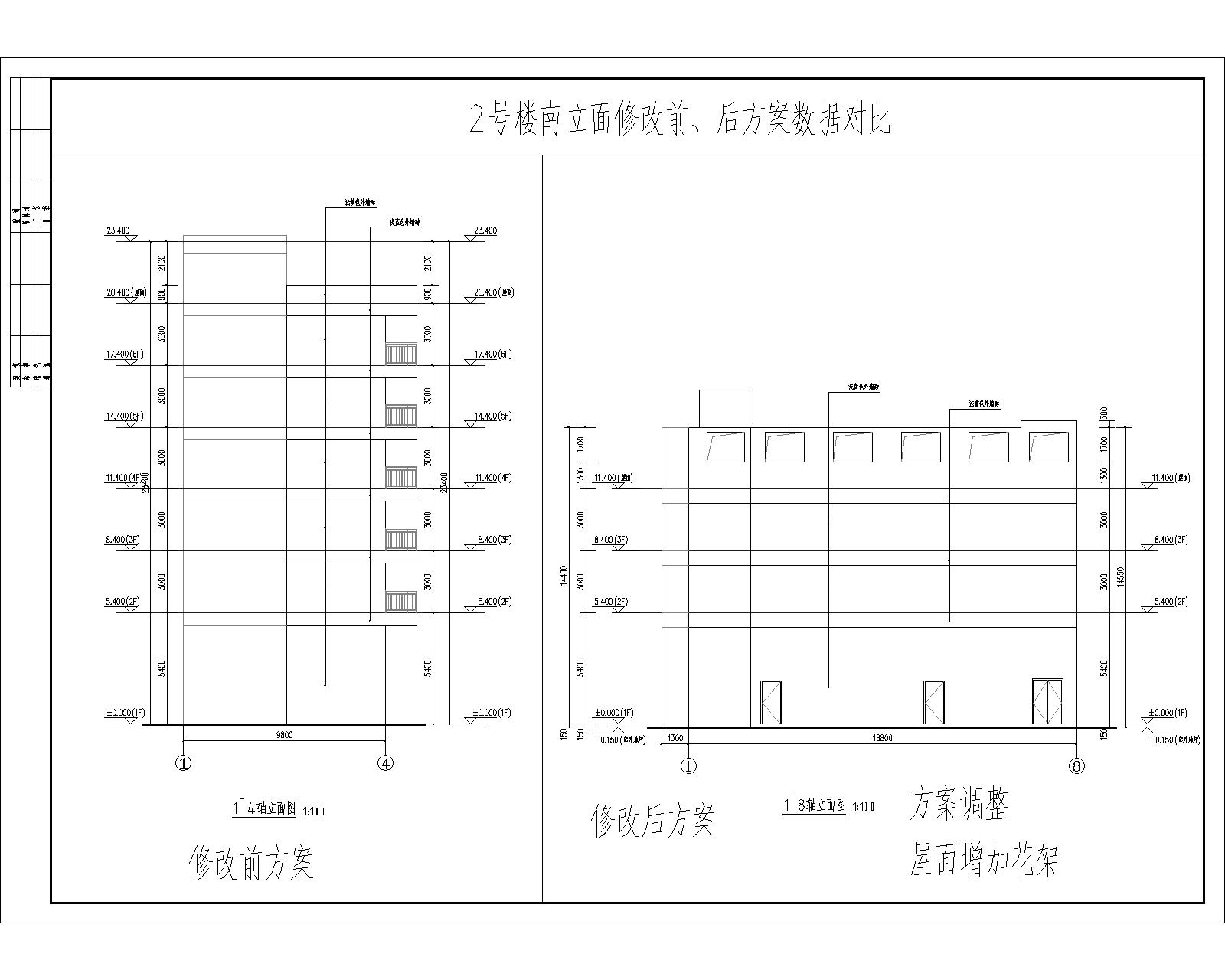 2號(hào)樓南立面修改前、后方案數(shù)據(jù)對(duì)比.jpg