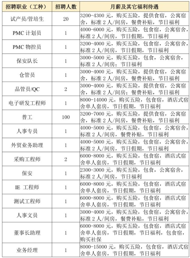 5-廣東邁特盛科技有限公司（云?。?jpg