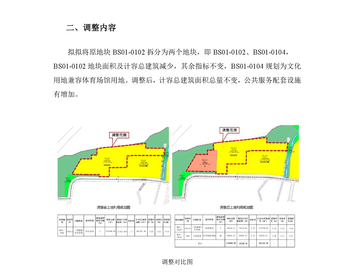 《清遠市清新區(qū)太和鎮(zhèn)半山單元BS01街坊控制性詳細規(guī)劃局部調(diào)整》草案公示-003.jpg