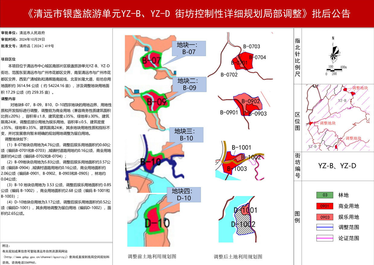 《清遠市銀盞旅游單元YZ-B、YZ-D 街坊控制性詳細規(guī)劃局部調(diào)整》批后公告--s.jpg