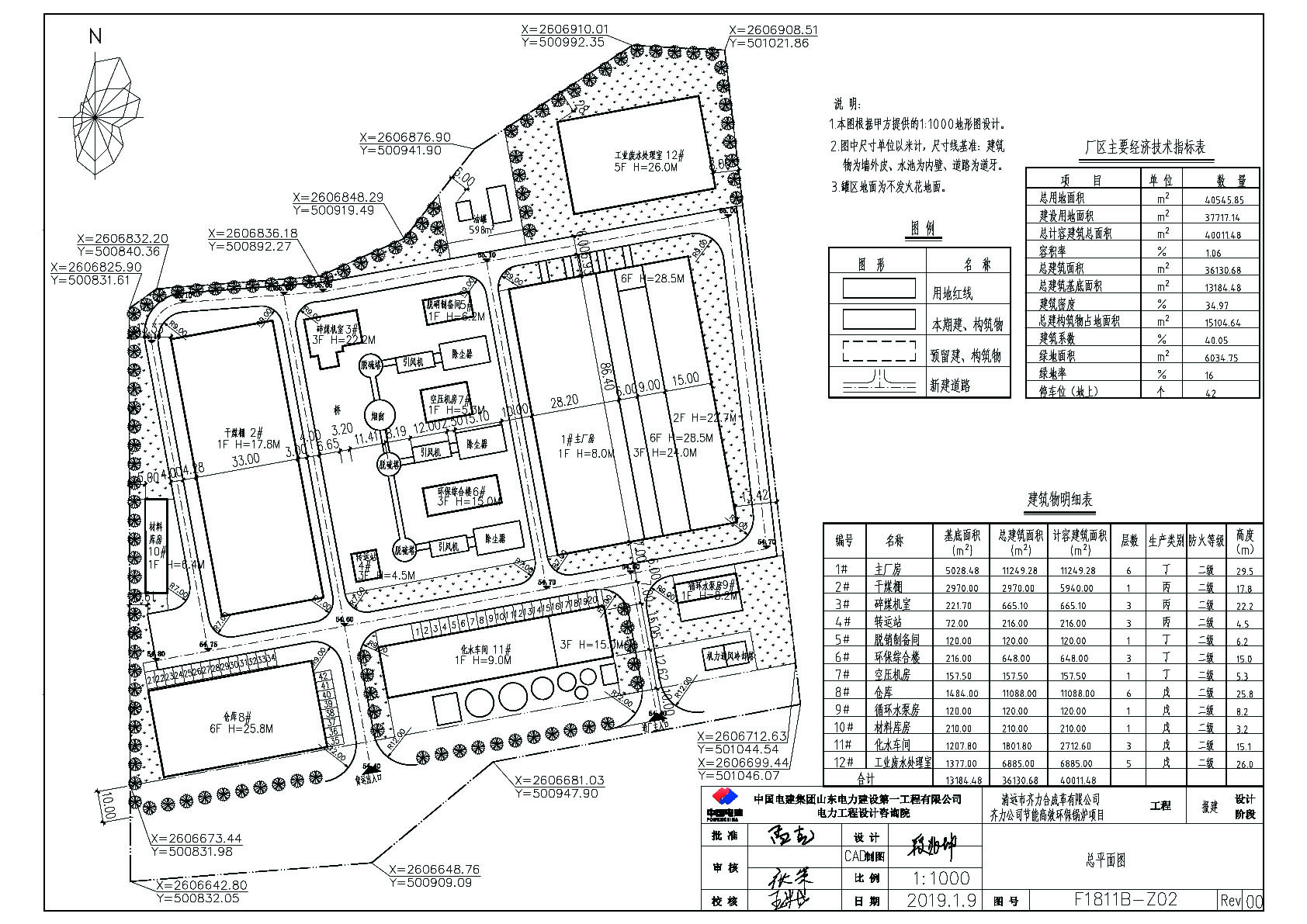 清遠(yuǎn)市齊力合成革總平面-Model.jpg