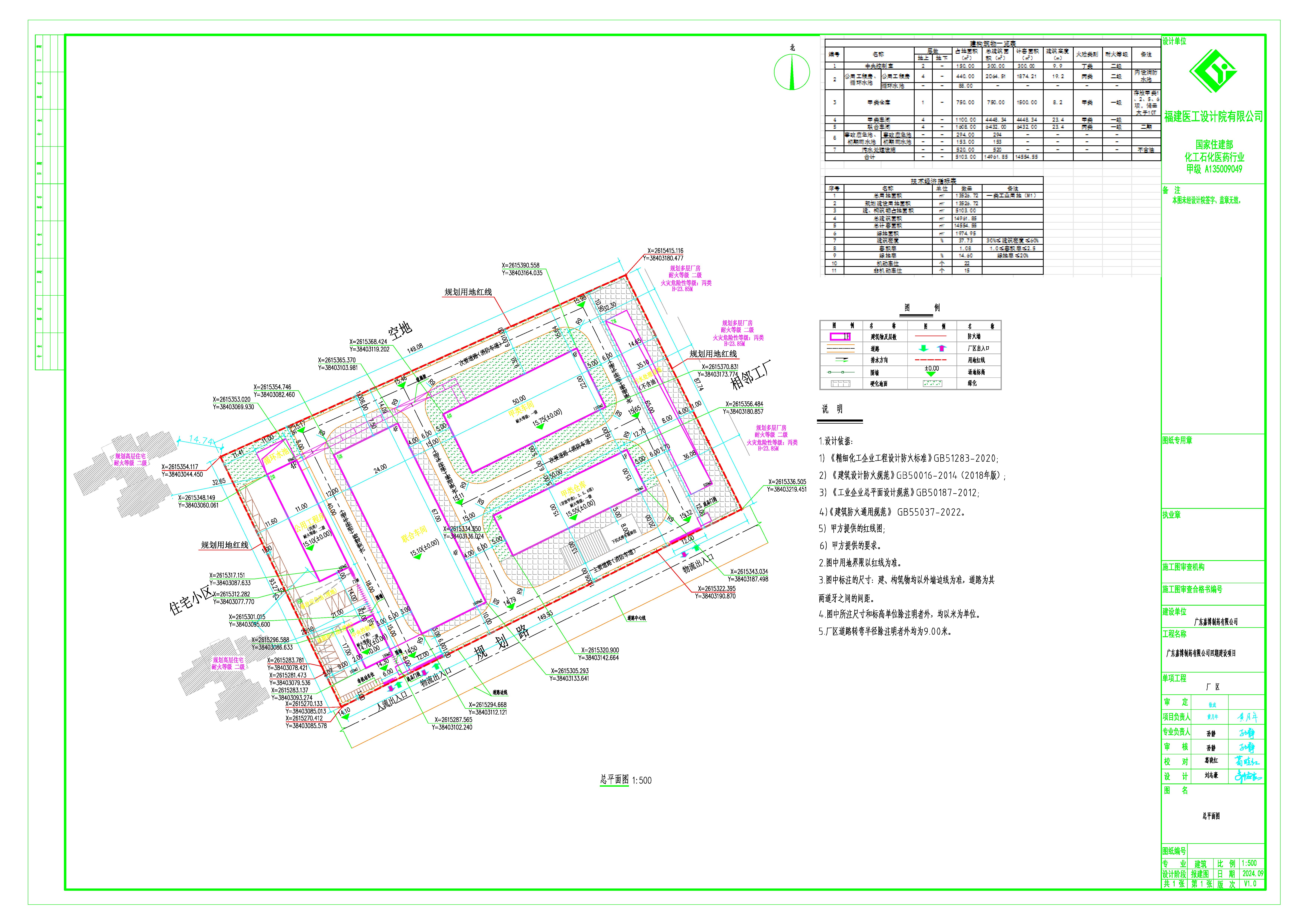 廣東嘉博制藥有限公司四期建設(shè)項(xiàng)目 總平面圖.jpg