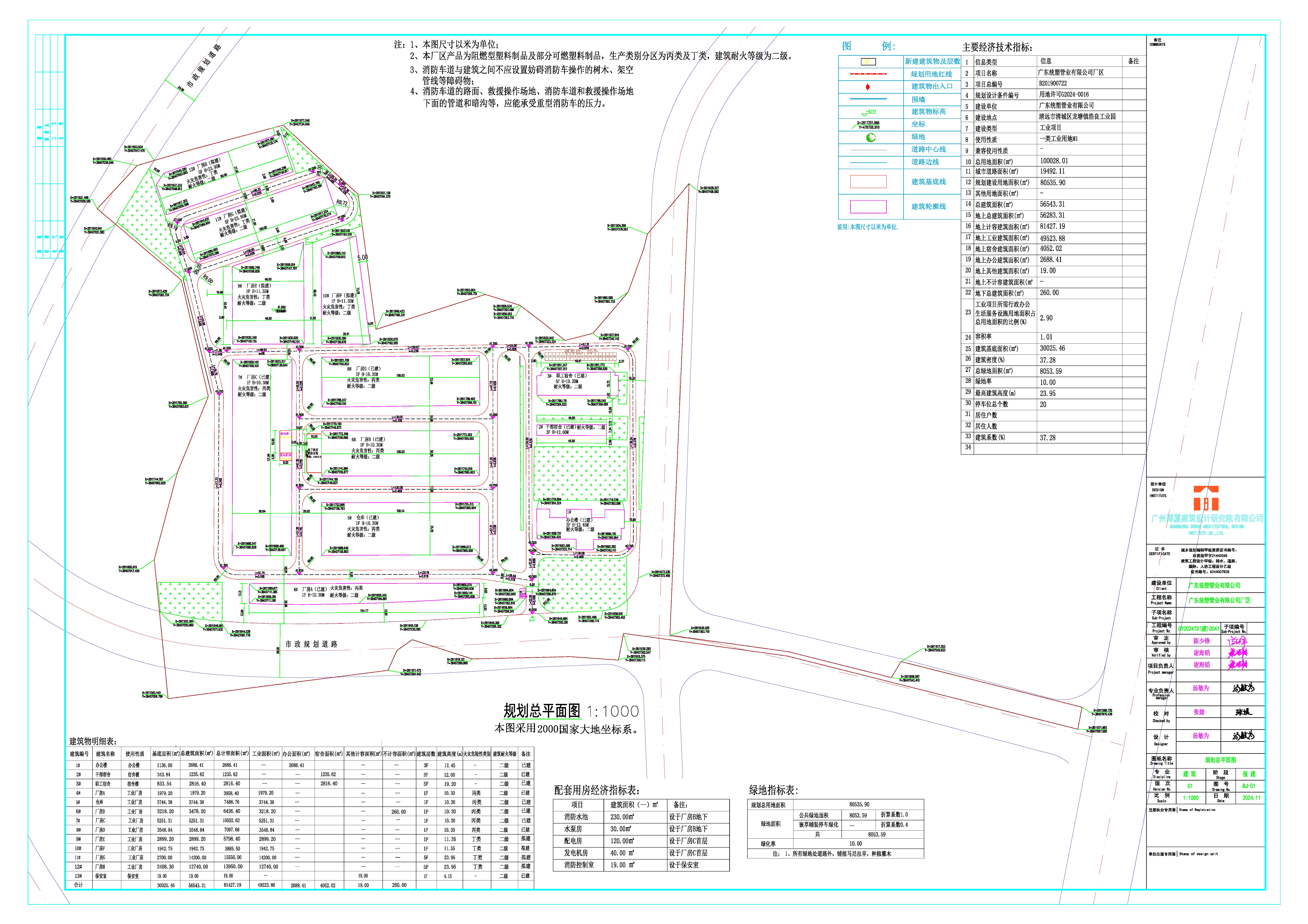 廣東統(tǒng)塑管業(yè)有限公司規(guī)劃總平面圖2024.11.jpg